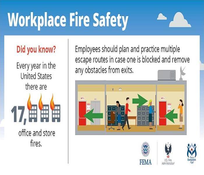 Cartoon photo of office, listing Workplace Fire Safety